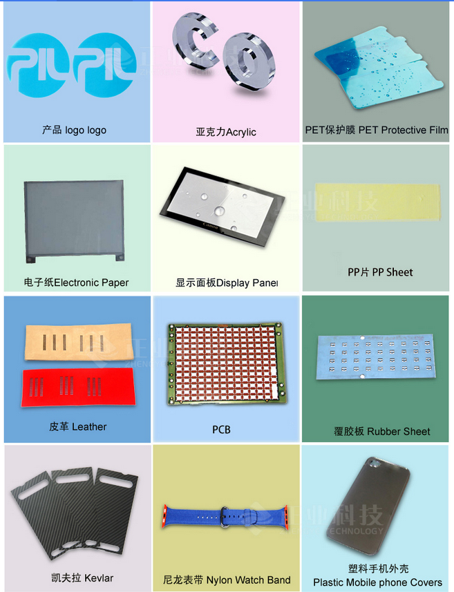 APPLICATIONS of CO2 laser cutting machine