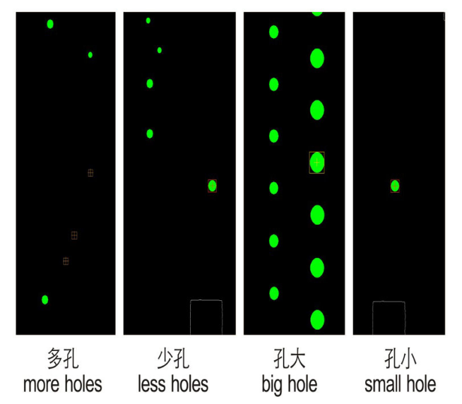 Hole Checker Supplier